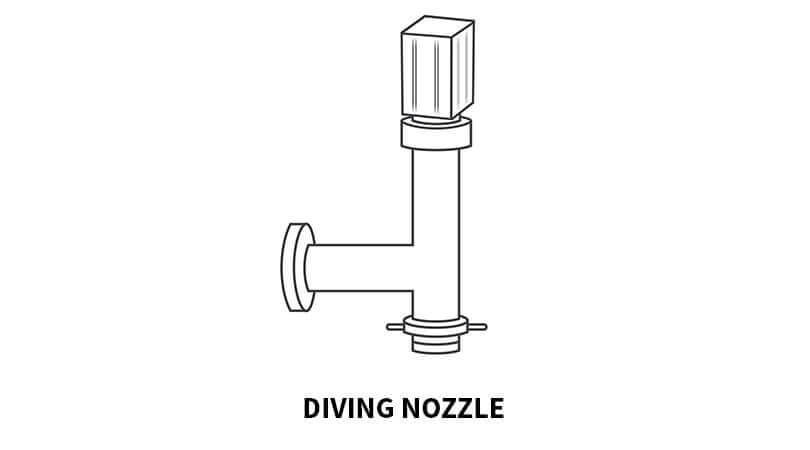 Unifiller Diving Nozzle